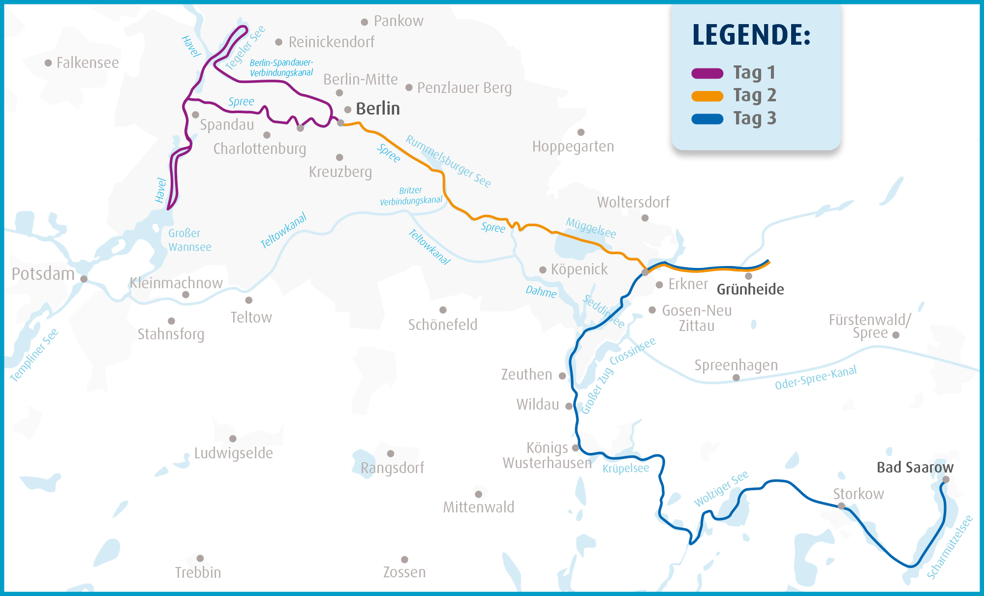 Scharmuetzelsee 2026